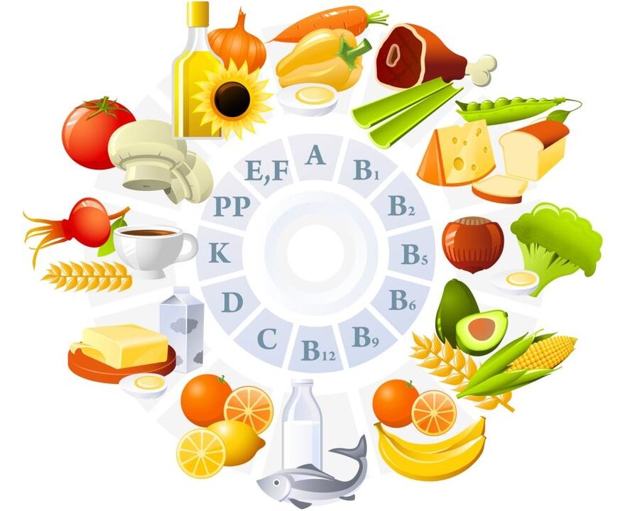 vitaminok a termékekben a potencia növelése érdekében